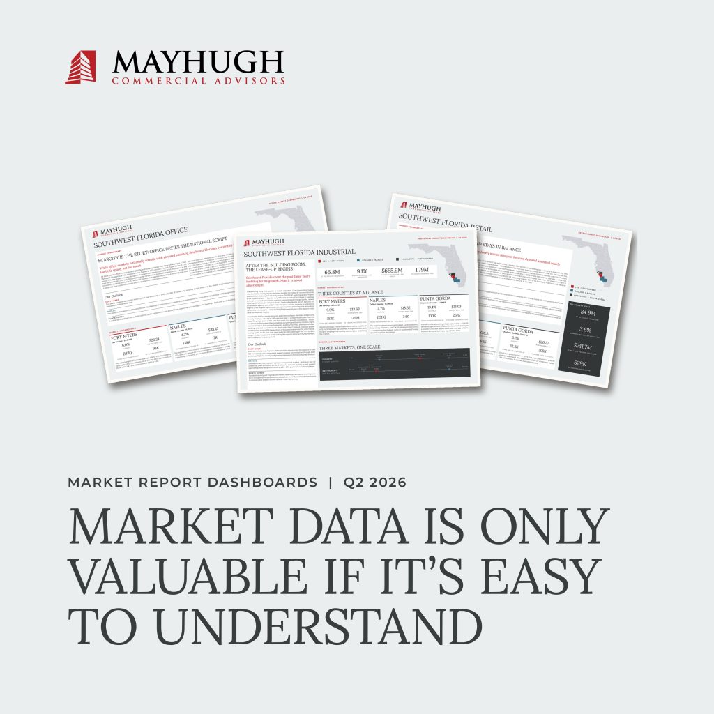 Three market report dashboard images from Mayhugh Commercial Advisors above the text, "Market data is only valuable if it’s easy to understand. Q2 2026.